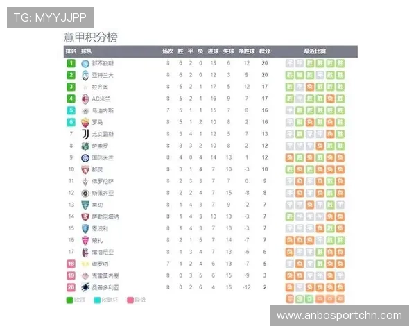 意甲全部球队名称及基本信息详解