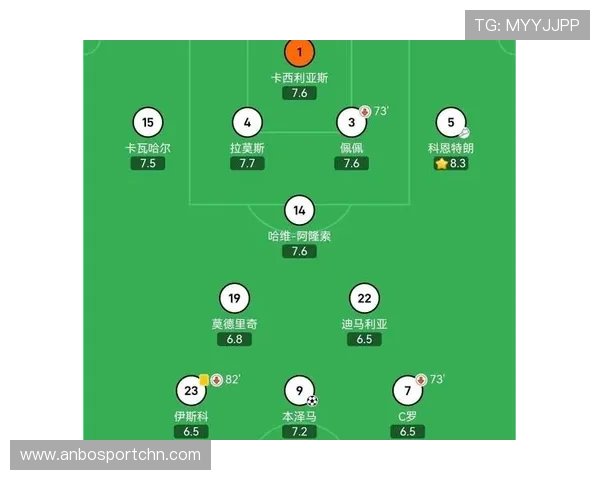 意甲与德甲球队实力差异与联赛对比